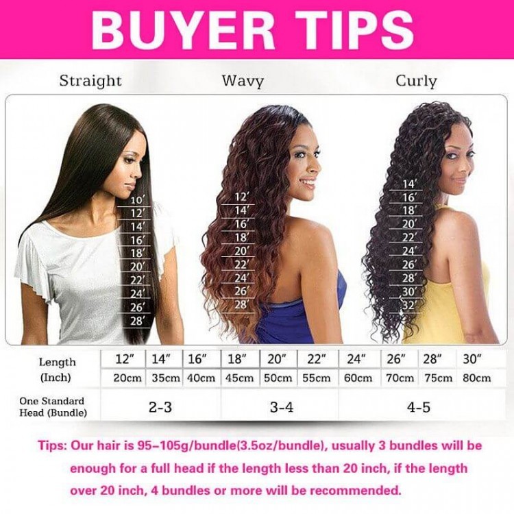 ...3 Bundles Brazilian Virgin Hair 16 18 20 inch Weaving Curly Hair Black P...