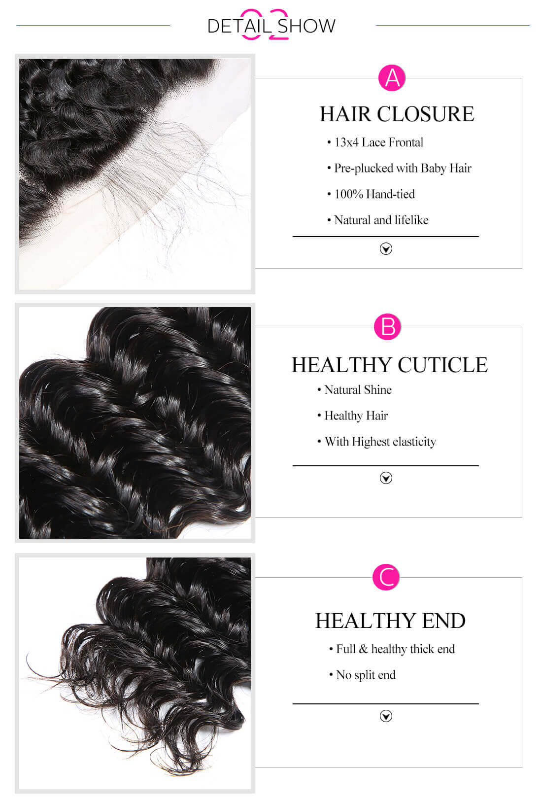 Deep Wave Lace Frontal Closure Free Part 