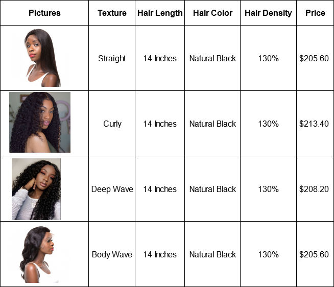 Hair Wig Cost Shop, SAVE 55%.